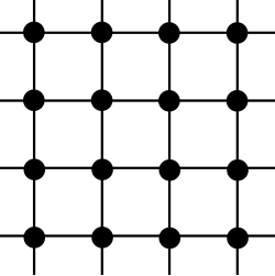 A square lattice graph 2