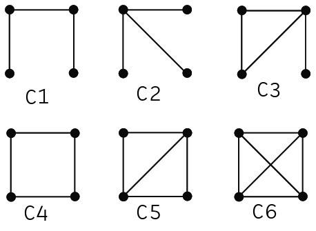 Connected four vertex graph morphologies 1